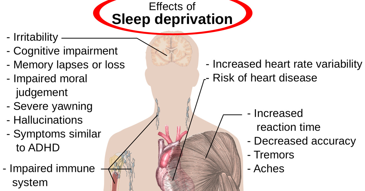 6 Serious Health Concerns Associated With A Chronic Lack Of Sleep