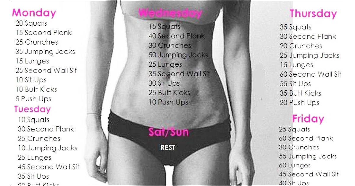 Gym Free At Home Workout Plan To Shred Fat