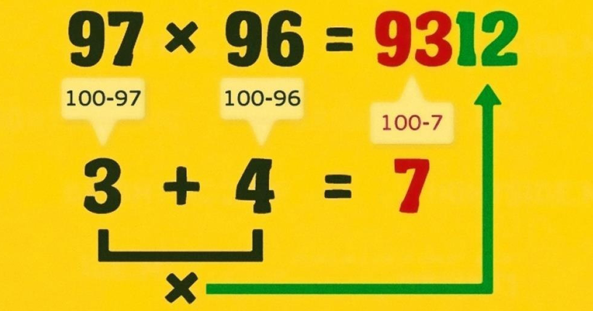 7 Ingenious Math Hacks That You'll Wish They Taught You In School 