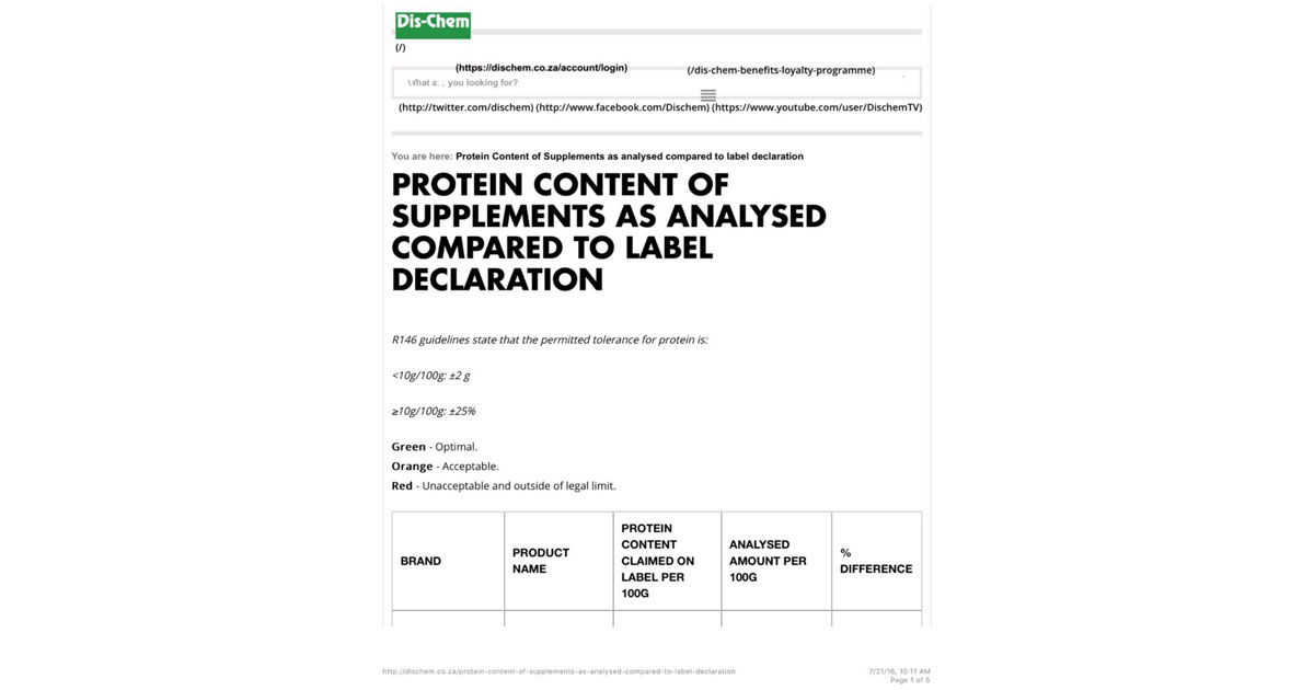 Seventy Different Protein Powder Lab Tests: BPI, MHP, Weider, and more FAIL