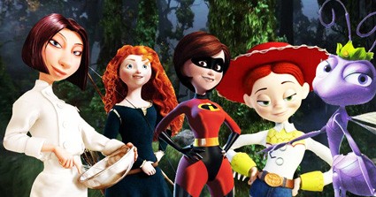 Hvilken pixar karakter er du?